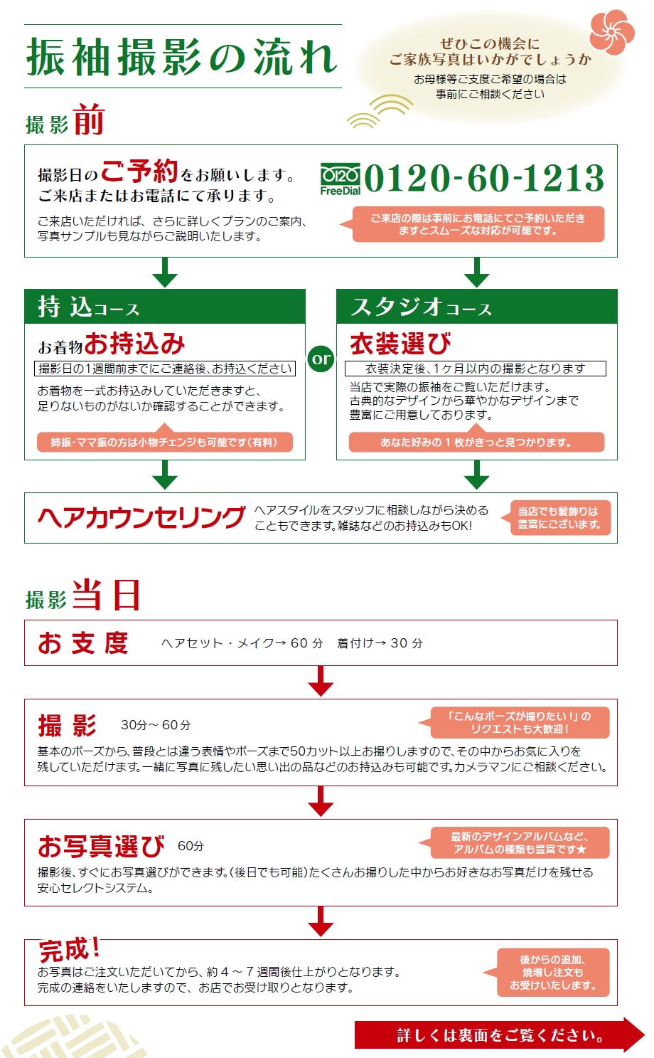 振袖撮影メニュー